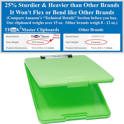 Think2Master Black Plastic Storage Clipboard. | 25% Heavier & 25% Sturdier| Heavy Duty and Won’t Flex or Bend Like Other Brands (Compare The Weight). Storage Compartment Holds 150 Letter Sized Paper.