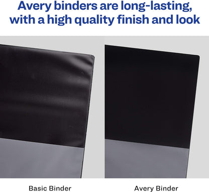 Avery Heavy-Duty Framed View 3-Ring Binder, 1" EZD Rings, 1 Black Binder (68054)