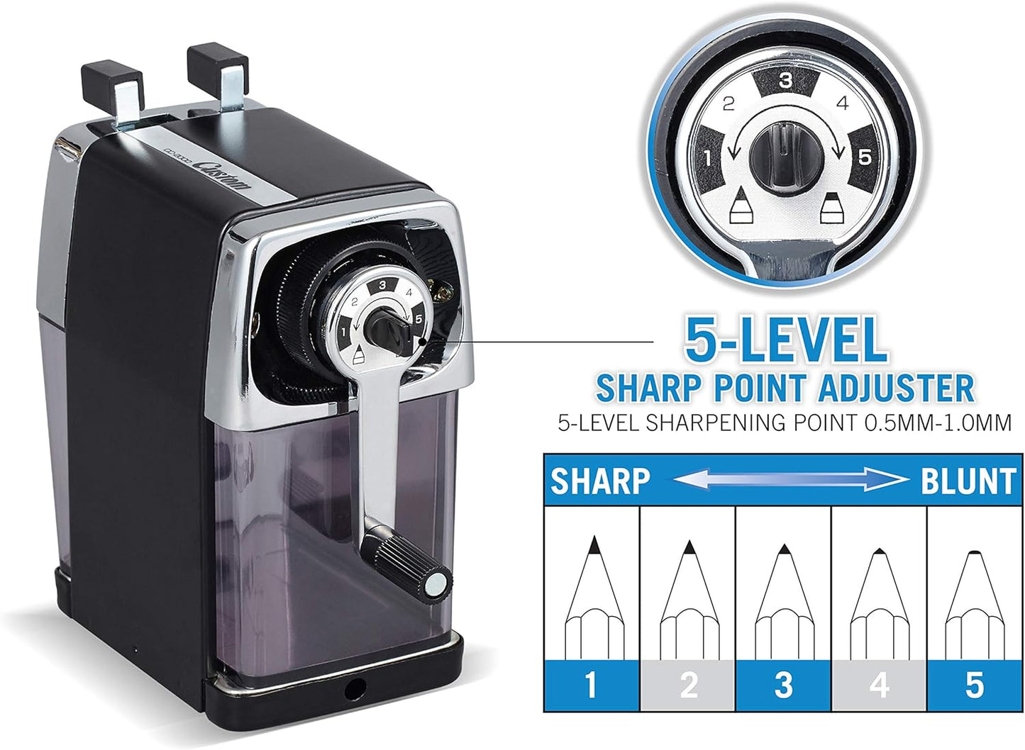 CARL Pencil Sharpener, CC-2000, Black, 5-Point Selector. Manual, Quiet for Office and Home Desks, School Classroom, CUI19018