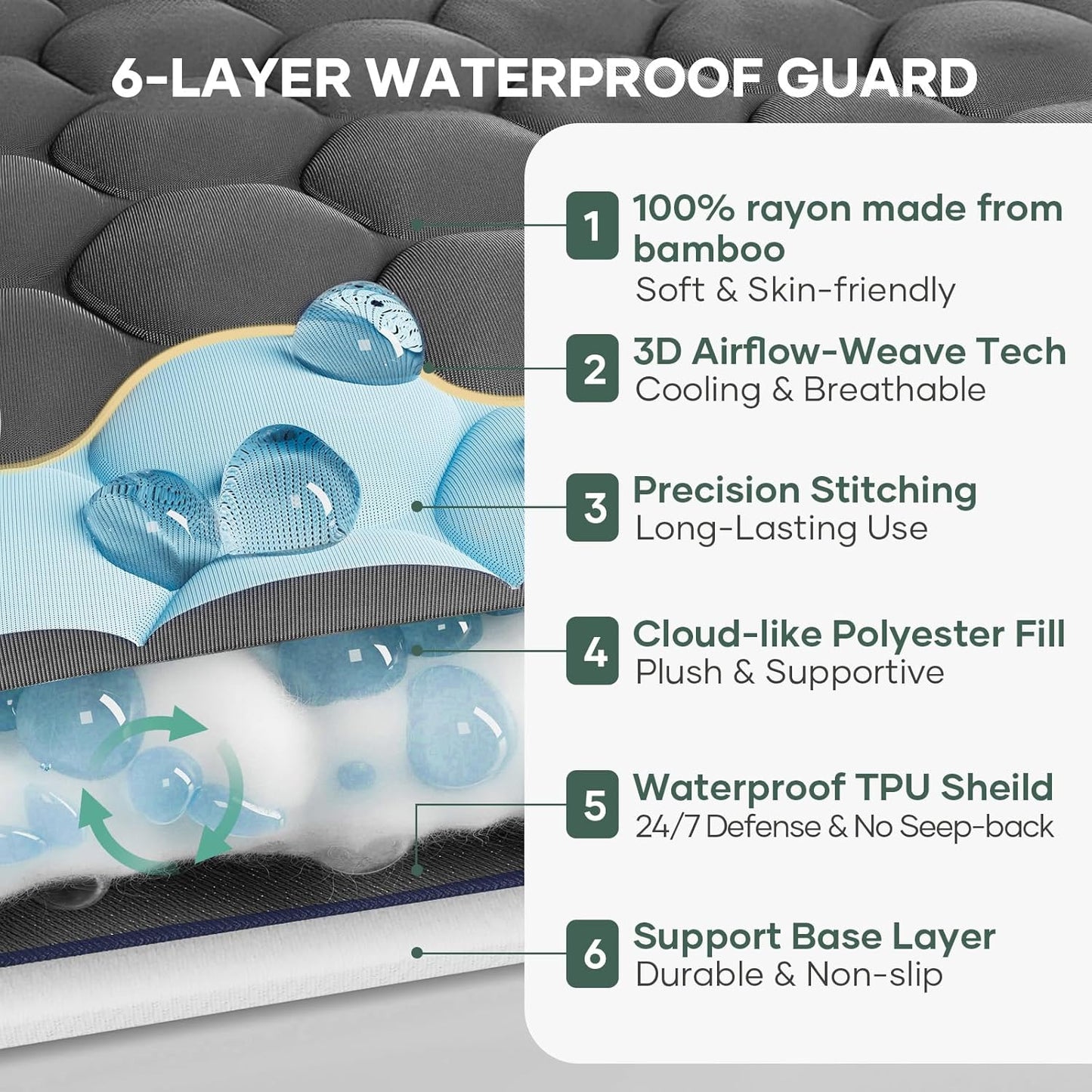 OhGeni 100% Waterproof Queen Size Mattress Protector,Soft Mattress Pad, Cooling Breathable Fitted Sheets,Washable Bed Cover,Non-Slip Deep Pocket,Noiseless for Bedroom
