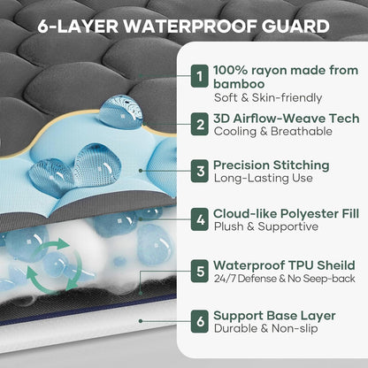 OhGeni 100% Waterproof Queen Size Mattress Protector,Soft Mattress Pad, Cooling Breathable Fitted Sheets,Washable Bed Cover,Non-Slip Deep Pocket,Noiseless for Bedroom