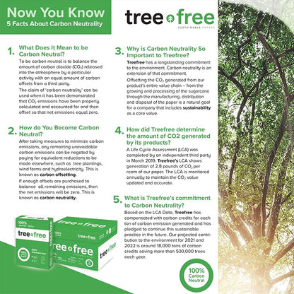 Tree Free Copy Paper 8.5 x 11, 92 Bright 20 lb. Made from Sugarcane Waste Fiber Carbon Neutral 40 Carton - 200,000 Sheet Pallet