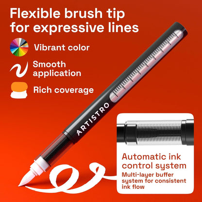 ARTISTRO 2 Gold Acrylic Paint Markers - 0.7mm Extra Fine-Tip Metallic Paint Pens - Perfect for Crafting, Art Projects, & More