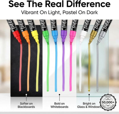 Loddie Doddie Chalk Markers - Pack of 24, 6mm Reversible Tips - Liquid Chalk Pens for Glass Surfaces & Windows - Erasable Pens for Chalkboard Calendar - Non-Toxic Chalkboard Markers