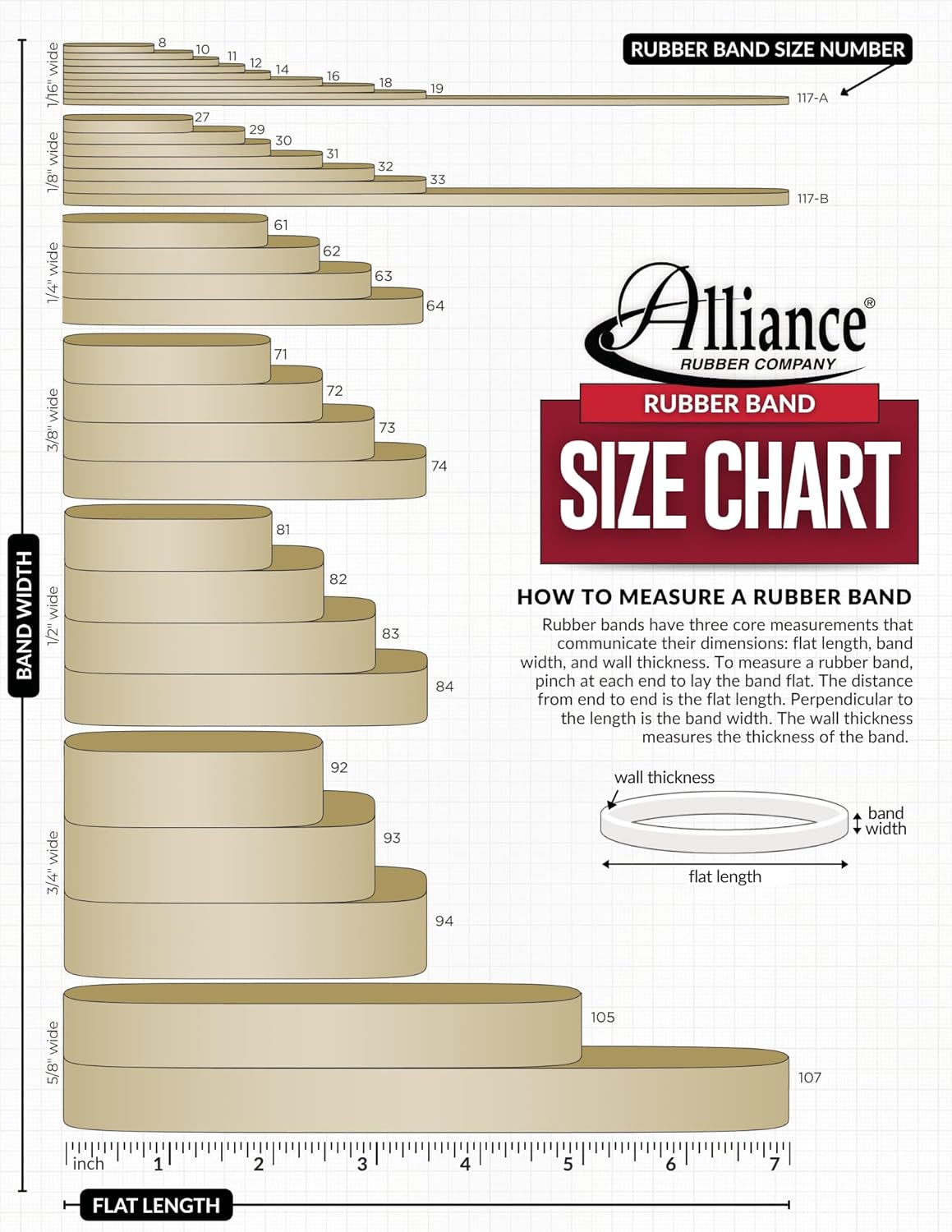 Alliance Rubber 26649 Advantage Rubber Bands Size #64, 1/4 lb Box Contains Approx. 80 Bands (3 1/2" x 1/4", Natural Crepe) Beige
