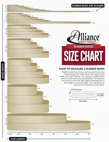Alliance Rubber 26649 Advantage Rubber Bands Size #64, 1/4 lb Box Contains Approx. 80 Bands (3 1/2" x 1/4", Natural Crepe) Beige