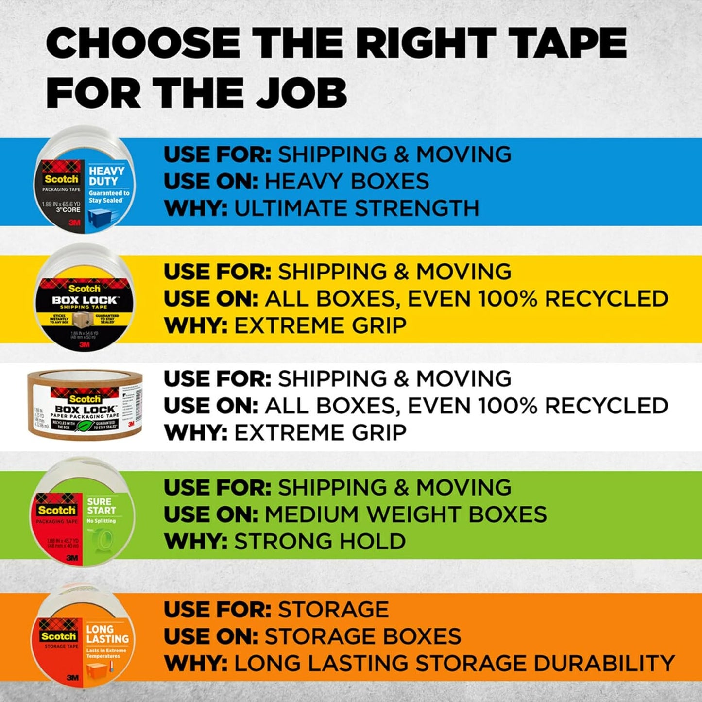 Scotch Sure Start Packing Tape, Clear, Quiet Unwind and Easy Start, Moving Supplies, 1.88 inch x 22.2 Yard, 2 Tape Rolls with Dispensers