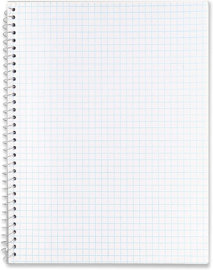 Emraw Graph Paper Notebook (4 Pack) Grid Notebook, Graph paper spiral notebook, Graph notebook, 4 Squares per inch Grid paper notebook, White Paper Quad Ruled Spiral Assorted Colors - by Enday