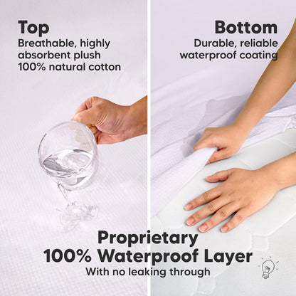 2-Pack Waterproof Crib Mattress Protector Cover Fitted - Quiet Baby Crib Mattress Pad Sheets, 52" x 28" Soft Quilted Cotton Baby Sheet, Machine Washable, Easy Fit, Durable (Soft White/Mavy)