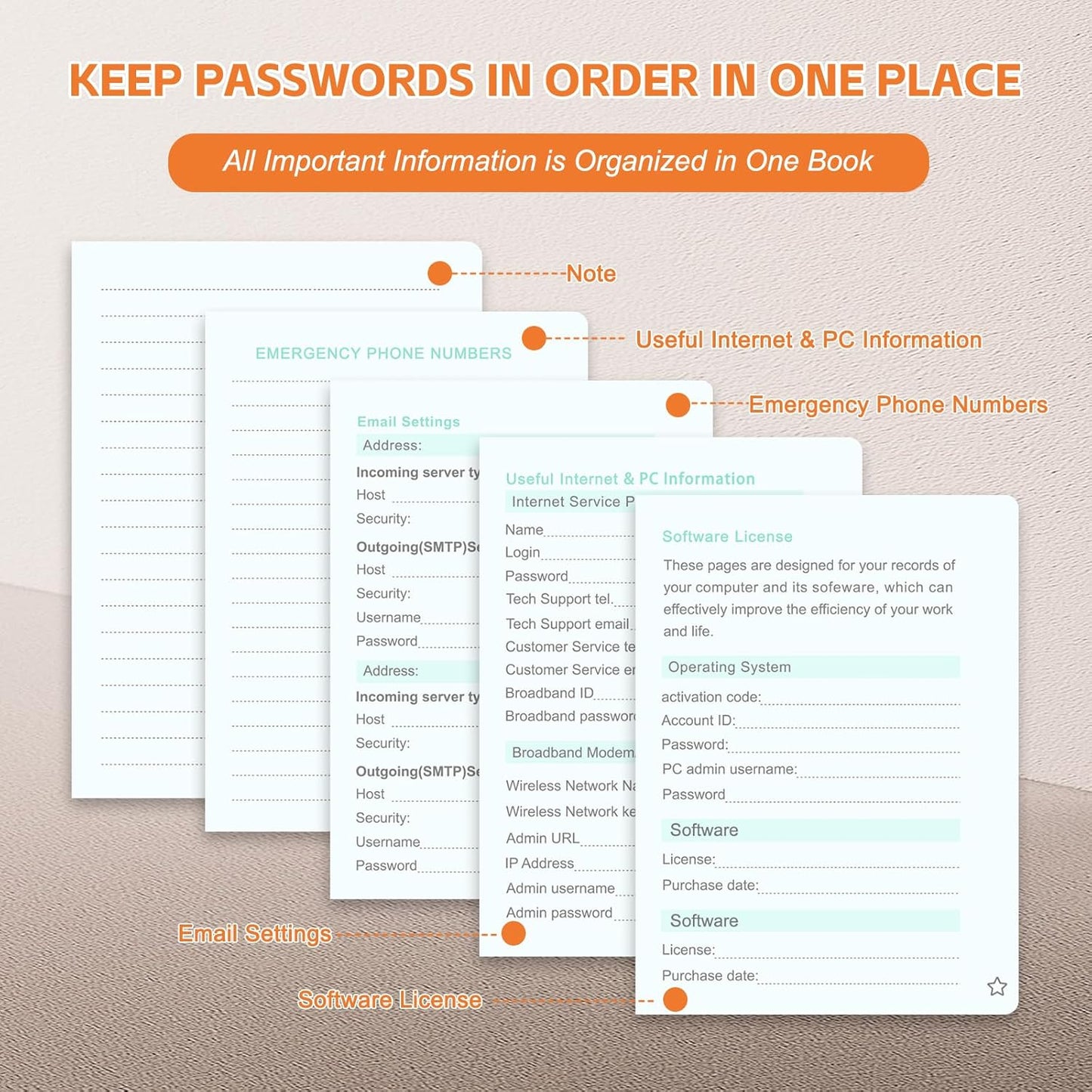 MOSA BEAR Password Keeper Book with Alphabetical Tabs，4.3"x5.7" Small Password Books for Seniors Password Notebook for Internet Website Address Log in Detail（Dark Blue）