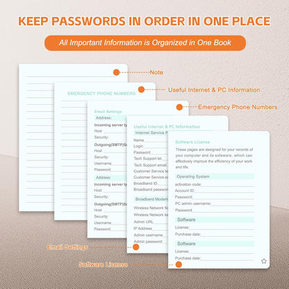 MOSA BEAR Password Keeper Book with Alphabetical Tabs，4.3"x5.7" Small Password Books for Seniors Password Notebook for Internet Website Address Log in Detail（Dark Blue）