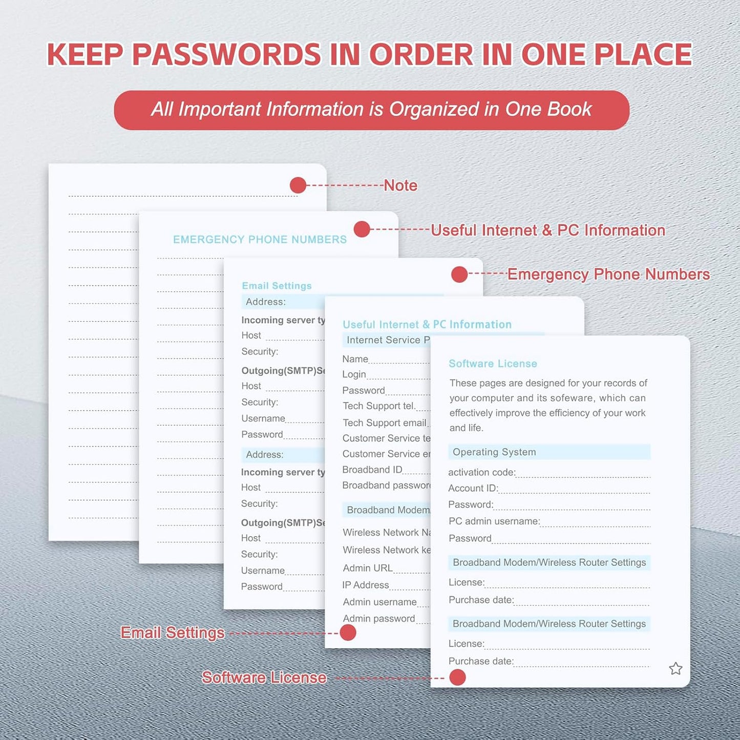 MOSA BEAR Password Keeper Book with Alphabetical Tabs，4.3"x5.7" Small Password Books for Seniors Password Notebook for Internet Website Address Log in Detail（Dark Blue）