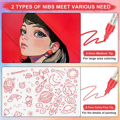 Paint Markers Paint Pens - 2 Pack Dual Tip Acrylic Permanent Marker (0.7mm & 3mm), Non-Toxic, Water-Based for Art Painting, Stone, Ceramic, Glass, Wood, Fabric, Metal, DIY Crafts (White)