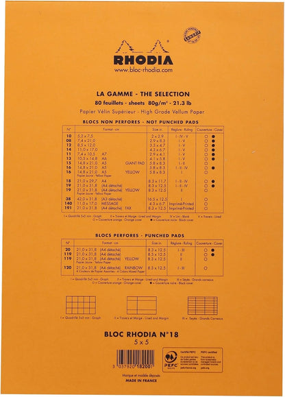 Rhodia 80 Sheet Graph Notepads, 4 by 6", Black