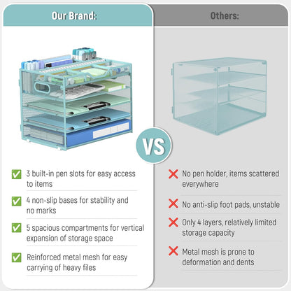 Docnest 5 Tier Letter Tray with Hanging File Organizer-Mesh Desk Organizer-Desktop Storage Box Built in Pen Holder and Handles, File Folder Holder for Mail Documents Office Supplies-Black