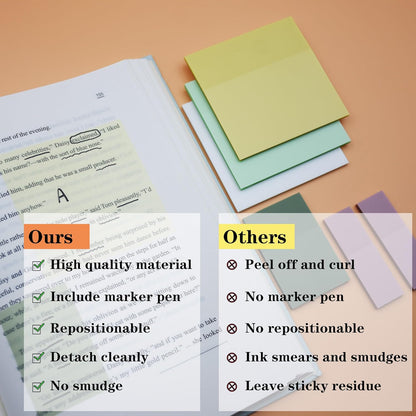 YOUDEFUL 1600pcs Translucent Sticky Note Tabs, Morandi Page Markers for Annotating Books,Repositionable Book Flags Tabs Strip with Binders, Clear Sticky Notes,Page Tabs,Index Tabs