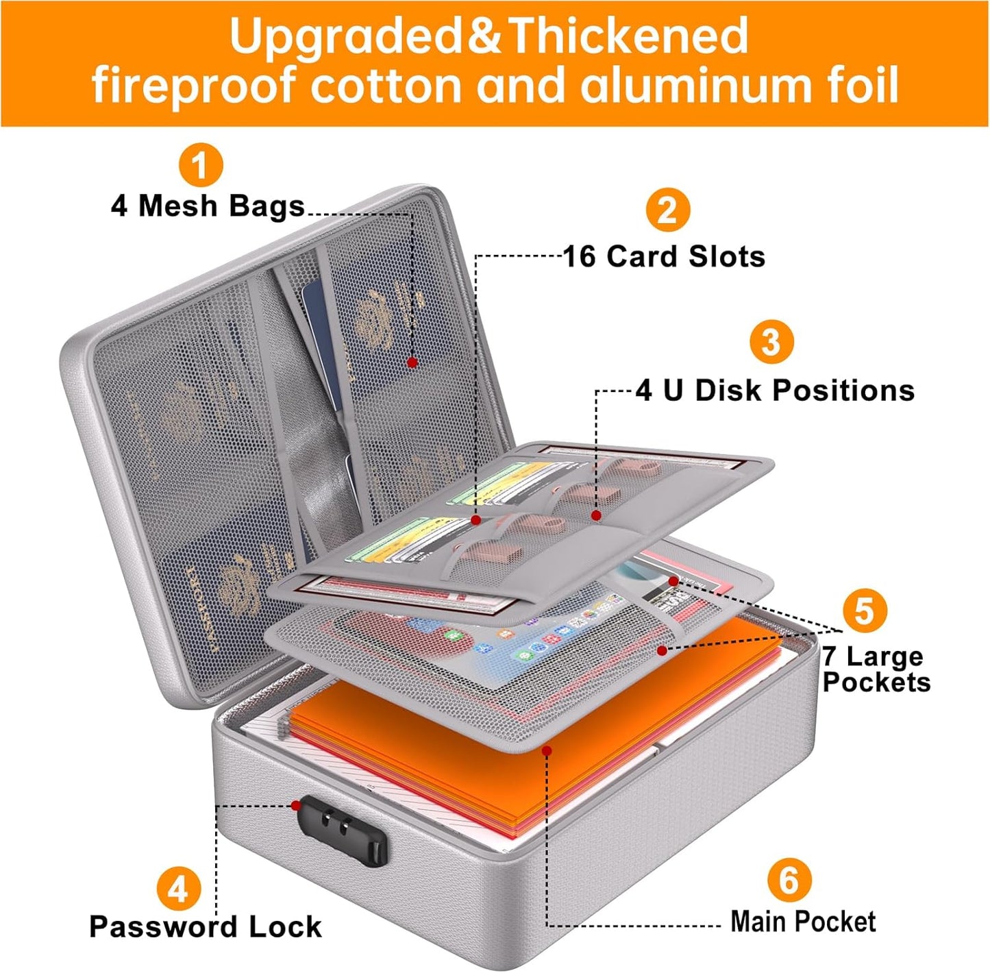 DocSafe 5200°F Document Organizer with Lock, Upgraded Heat Insulated Fireproof＆Water-Resistant Box 8 Layers File Organizer, Portable Home Travel Safe Storage for Important Documents and More
