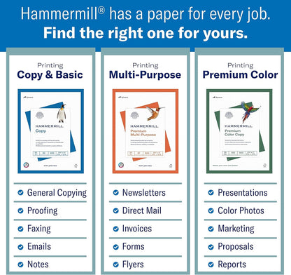 Hammermill Cardstock, Premium Color Copy, 100 lb, 8.5x11 - 1 Pack (250 Sheets) - 100 Bright, Made in the USA Card Stock, 120024R, White