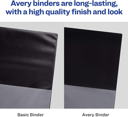 Avery Heavy-Duty Framed View 3-Ring Binder, 1" EZD Rings, 1 Navy Blue Binder (68055)
