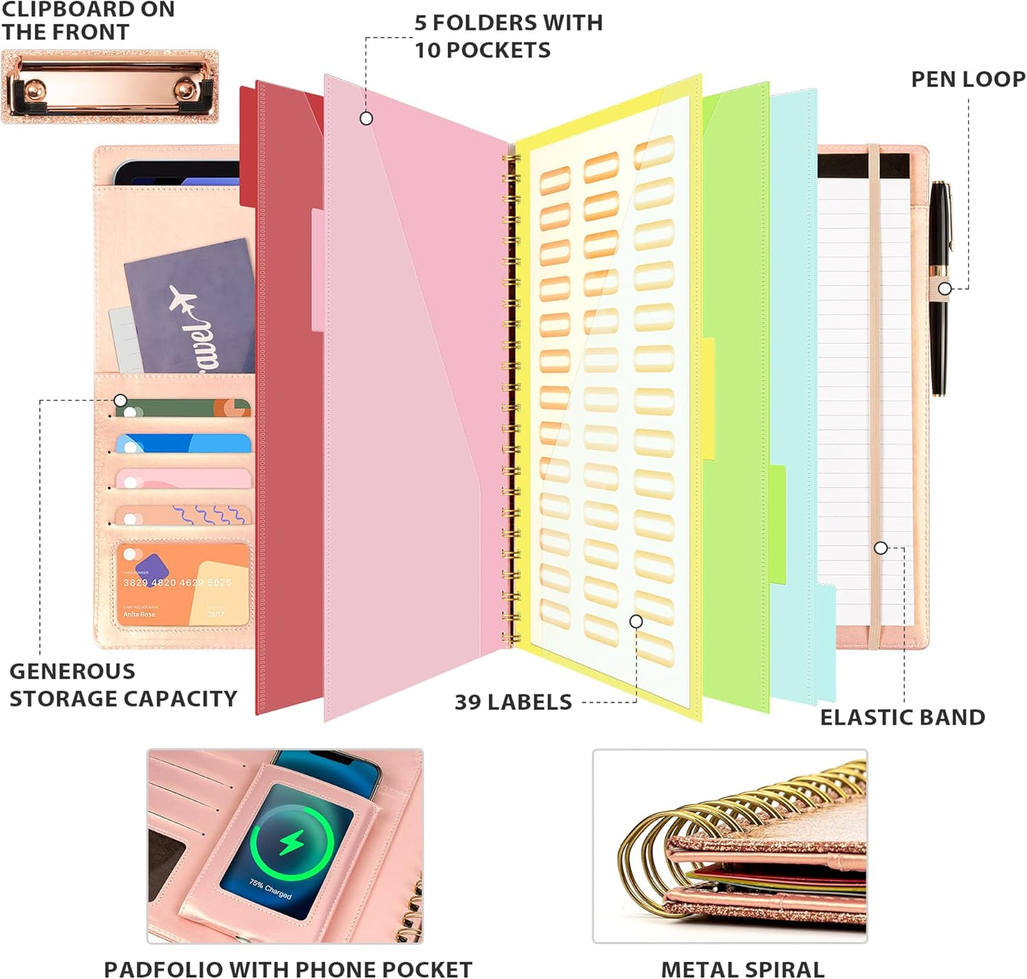 Ospelelf Clipboard with Storage for Women, Leather Padfolio Portfolio Organizer 5 Folders with 10 Pockets, Spiral Clipboard Folio with Notepad for Letter Size, Elastic Closure and Pen Loop Floral