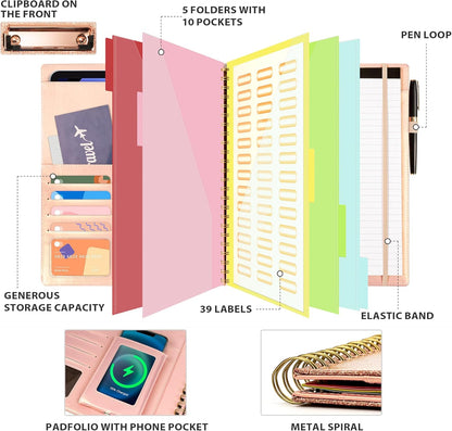 Ospelelf Clipboard with Storage for Women, Leather Padfolio Portfolio Organizer 5 Folders with 10 Pockets, Spiral Clipboard Folio with Notepad for Letter Size, Elastic Closure and Pen Loop Floral