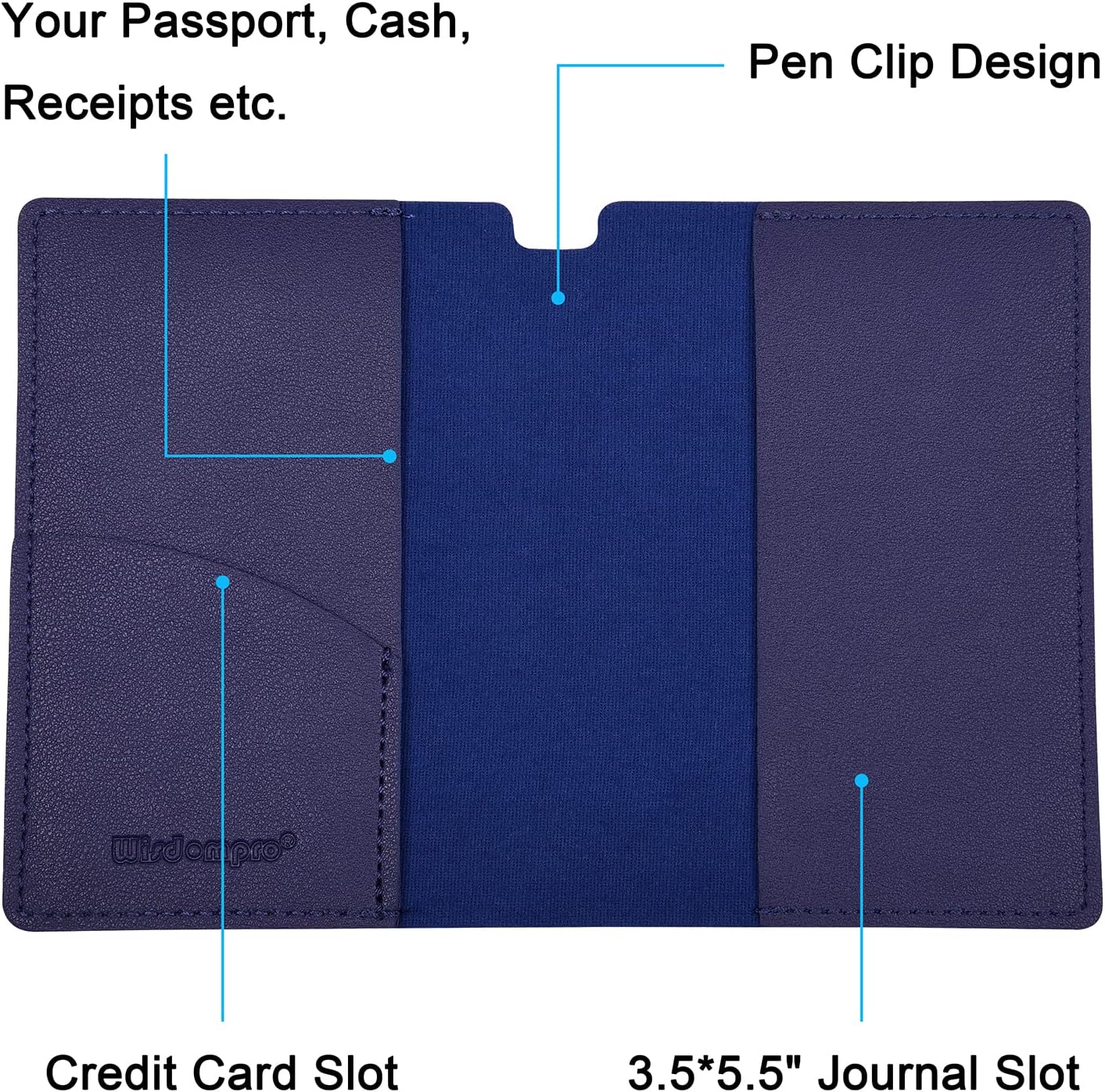 Wisdompro Journal Cover, 2 Pack PU Leather Notebook Cover for Field Notes, or other 3.5" x 5.5" Pocket Notebooks - Blue