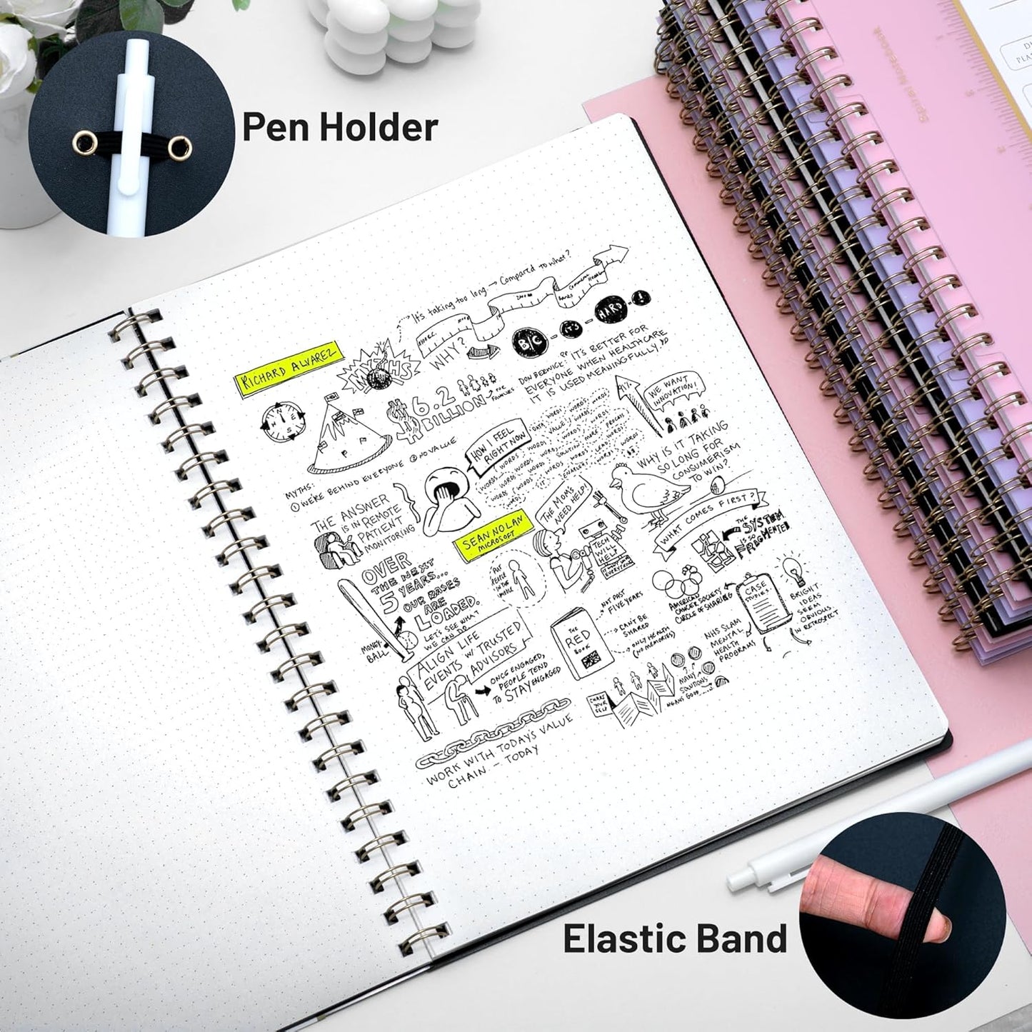 Yoment Graph Paper Spiral Notebook A5 Graphing Notebook 160 Pages Graph Paper Notebook Spiral Bound Waterproof Plastic Hardcover Spiral Journal 5x7 Grid Notebooks for Note Taking,Black