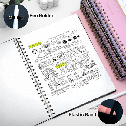 Yoment Graph Paper Spiral Notebook A5 Graphing Notebook 160 Pages Graph Paper Notebook Spiral Bound Waterproof Plastic Hardcover Spiral Journal 5x7 Grid Notebooks for Note Taking,Black