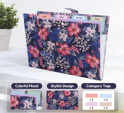 Forest Series Expanding File Folder Stylish Funky Cute Retro Document Organizer with Natural Scenes for Students,Teachers & Freelancers - Blue Butterfly