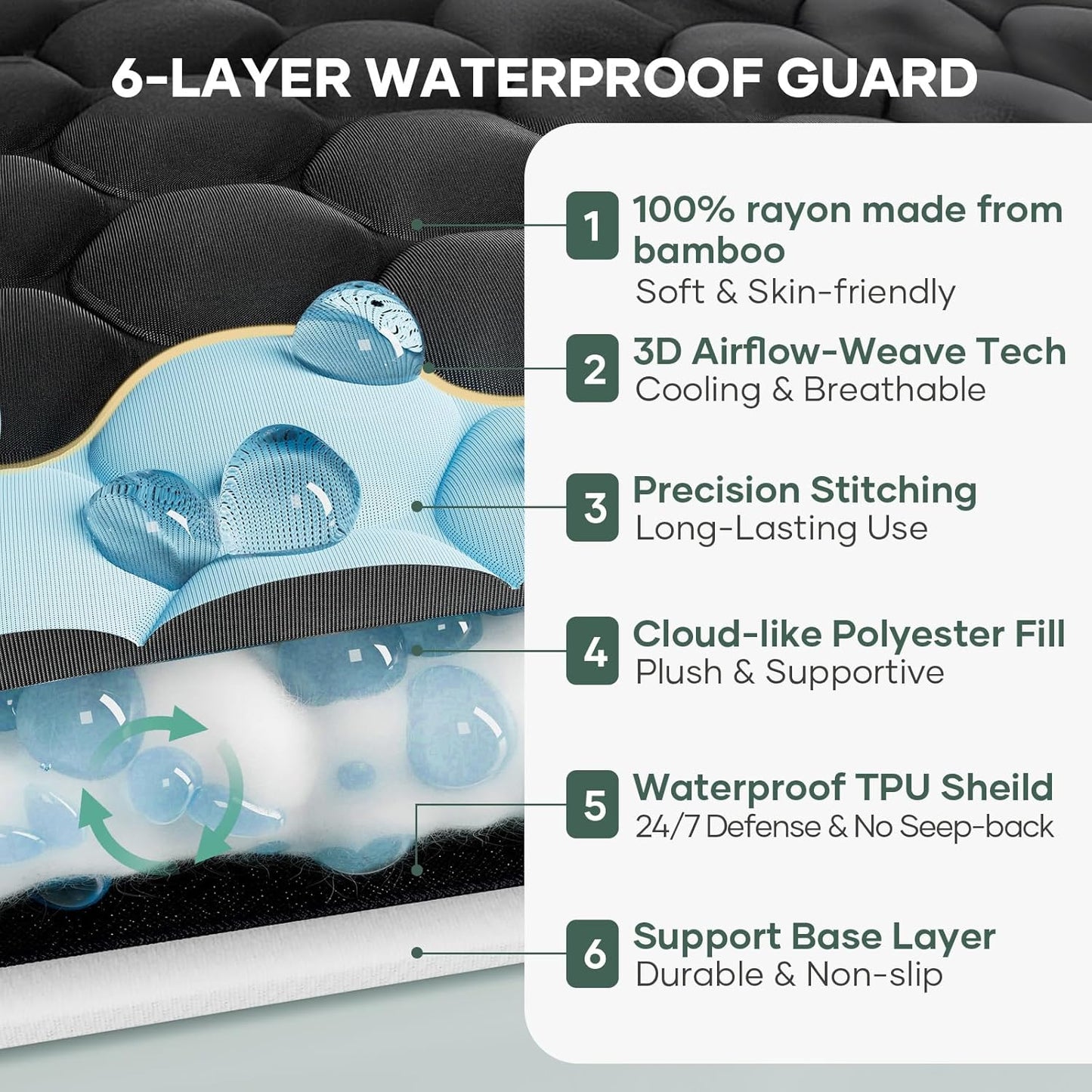 OhGeni 100% Waterproof Queen Size Mattress Protector,Soft Mattress Pad, Cooling Breathable Fitted Sheets,Washable Bed Cover,Non-Slip Deep Pocket,Noiseless for Bedroom