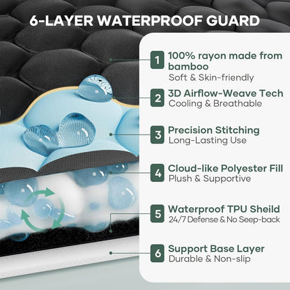 OhGeni 100% Waterproof Queen Size Mattress Protector,Soft Mattress Pad, Cooling Breathable Fitted Sheets,Washable Bed Cover,Non-Slip Deep Pocket,Noiseless for Bedroom