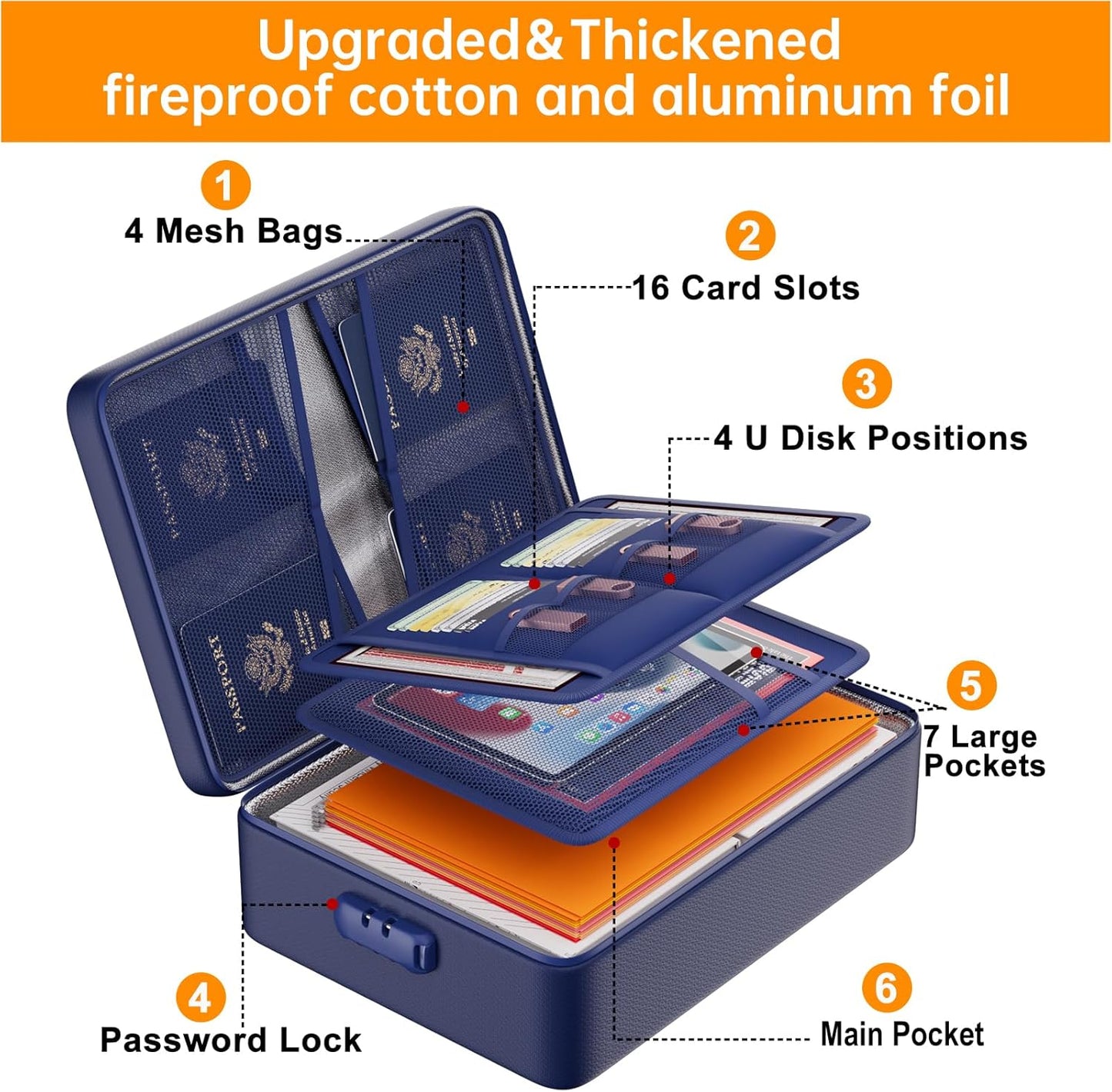 DocSafe 5200°F Document Organizer with Lock, Upgraded Heat Insulated Fireproof＆Water-Resistant Box 8 Layers File Organizer, Portable Home Travel Safe Storage for Important Documents and More