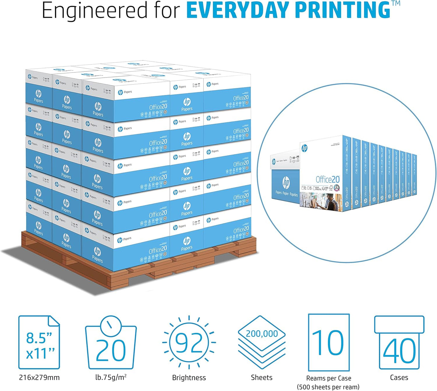 HP Printer Paper | 8.5 x 11 Paper | Office 20 lb | 3 Ream Case - 1500 Sheets | 92 Bright | Made in USA - FSC Certified | 112090C, White
