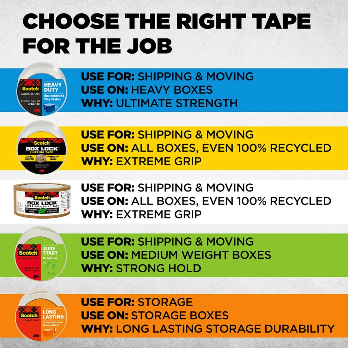 Scotch Sure Start Packing Tape, Clear, Quiet Unwind and Easy Start, Moving Supplies, 1.88 inch x 22.2 Yard, 2 Tape Rolls with Dispensers