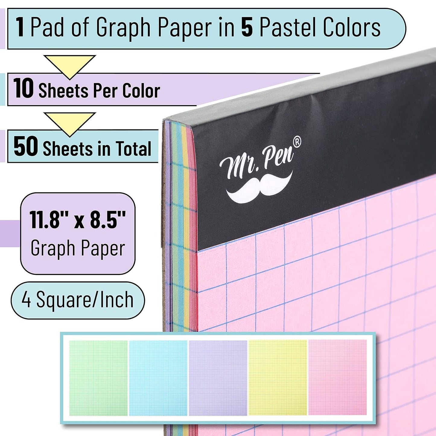 Mr. Pen- Graph Paper Pad, 17x11 Inches, 4x4 (4 Squares per Inch), 22 Sheets, Ideal for Math, Graphing and Sketching, Grid Paper for Students, Engineers, Artists