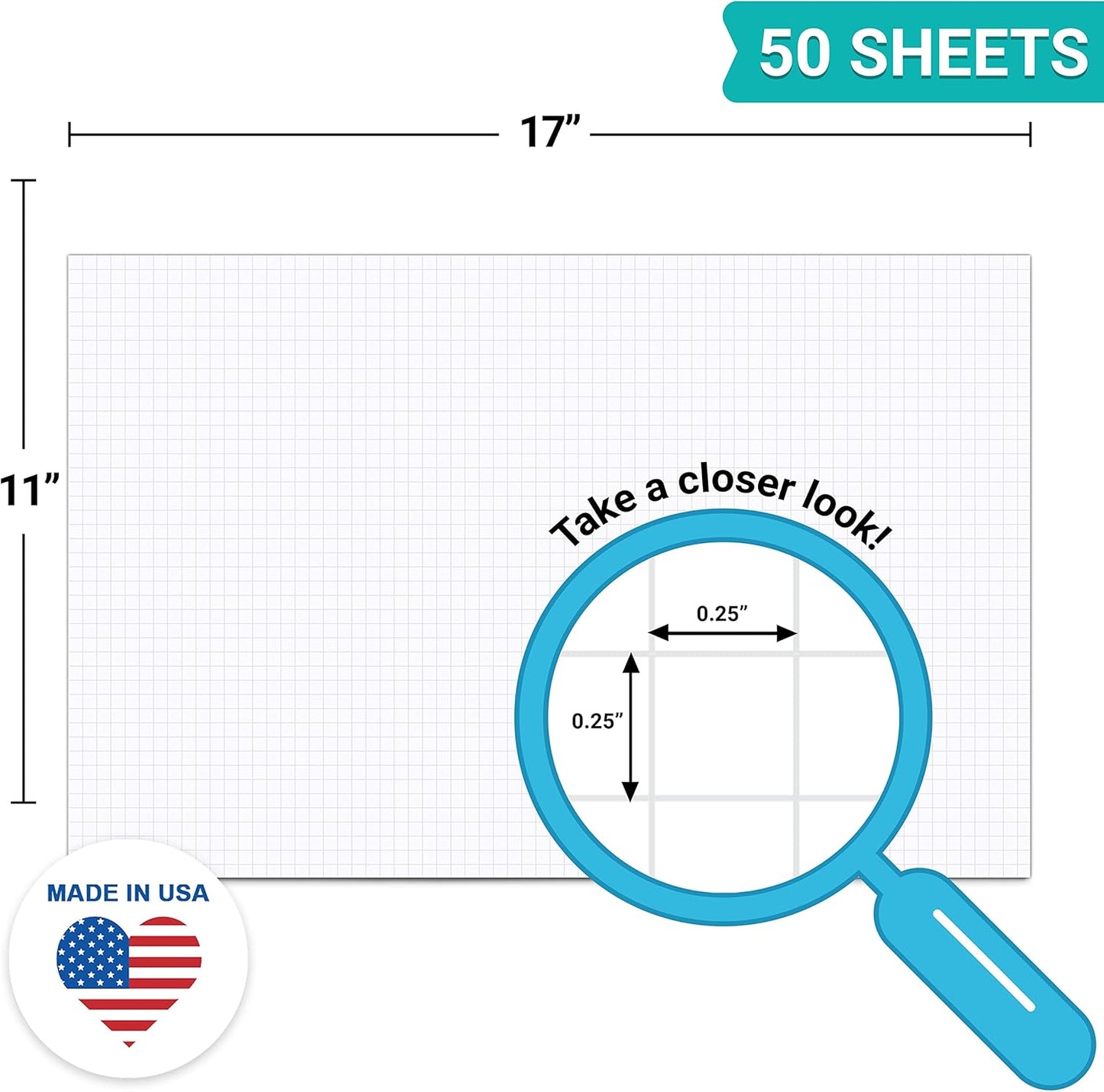 321Done Graph Paper Notepad - 50 Sheets (5.5" x 8.5") - 0.20" Grid Planning Note Pad - Thick Premium Paper - Made in USA - Plain White