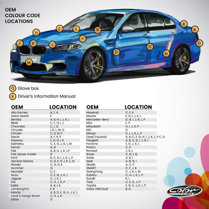 Color N Drive Touch Up Paint - Compatible with BMW Fluid Black (668) - Scratch and Chip Repair Kit - Plus Pack - Colors AE