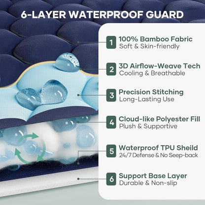 OhGeni 100% Waterproof Queen Size Mattress Protector,Soft Mattress Pad, Cooling Breathable Fitted Sheets,Washable Bed Cover,Non-Slip Deep Pocket,Noiseless for Bedroom