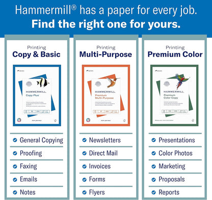 Hammermill Printer Paper, 20 lb Copy Paper, 8.5 x 11-3 Ream (1,500 Sheets) - 92 Bright, Made in the USA