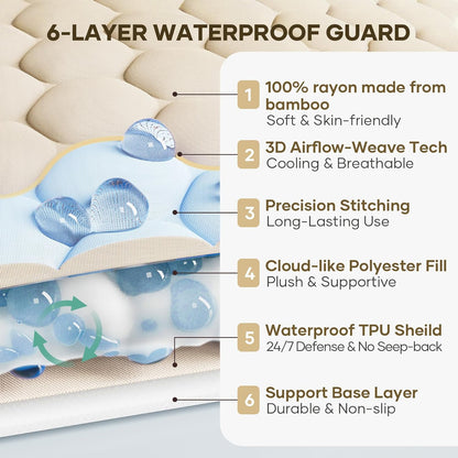 OhGeni 100% Waterproof Queen Size Mattress Protector,Soft Mattress Pad, Cooling Breathable Fitted Sheets,Washable Bed Cover,Non-Slip Deep Pocket,Noiseless for Bedroom