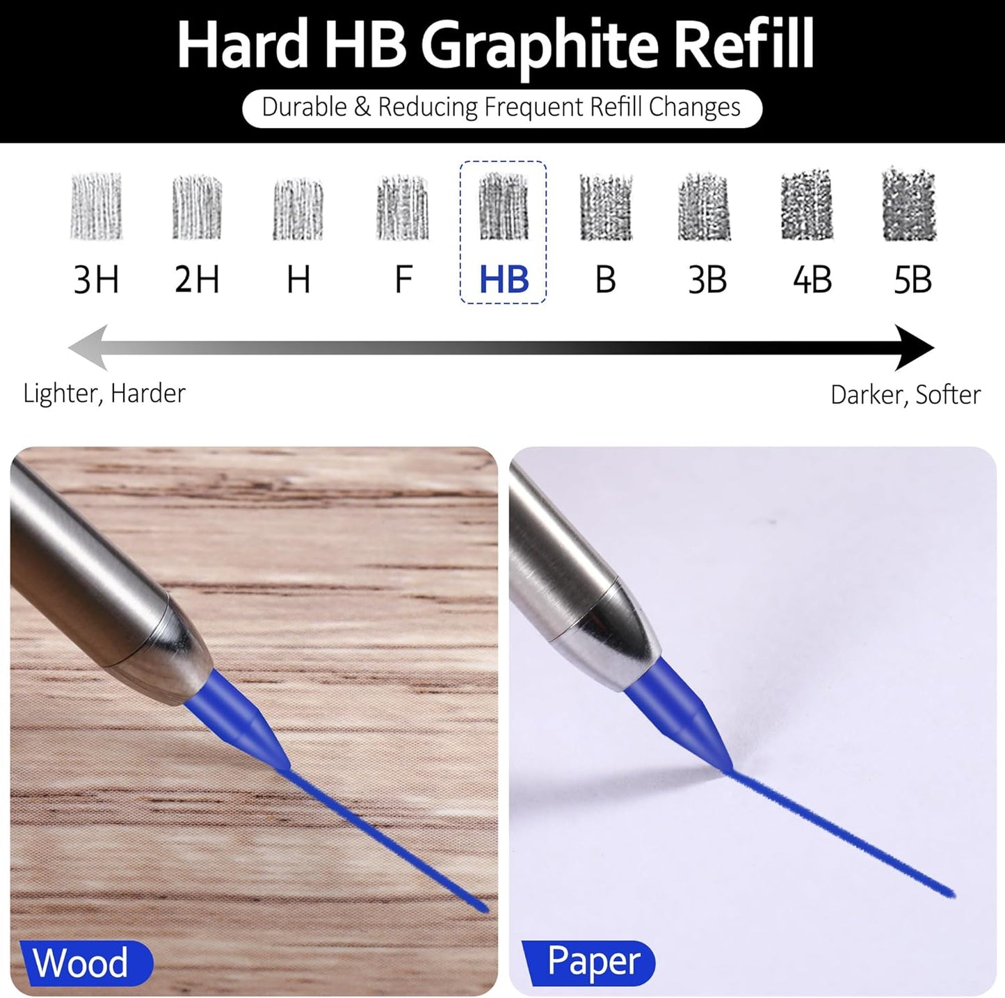 Hiboom 24 Pieces 2.8mm HB Refill for Carpenter Pencil, Study Long Lasting Pencil for Mechanical Pencil Woodworking Construction (Black)