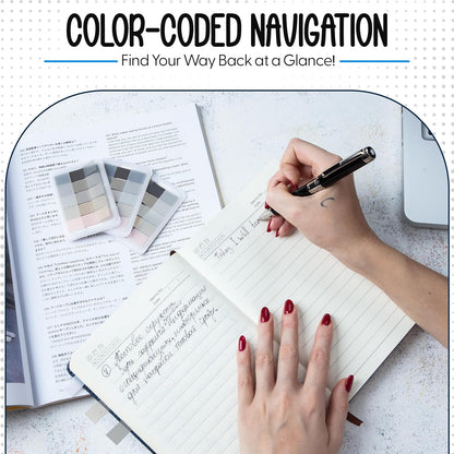 Essex Wares - 300 Pieces - Transparent Sticky Notes Tabs with Case - 5 Light Pastel Colors - 3 Cases - 1.8" x 0.4" - 60 Pieces - Pop Up Index Tabs - Book Flags for Annotating - Book Sticky Tabs
