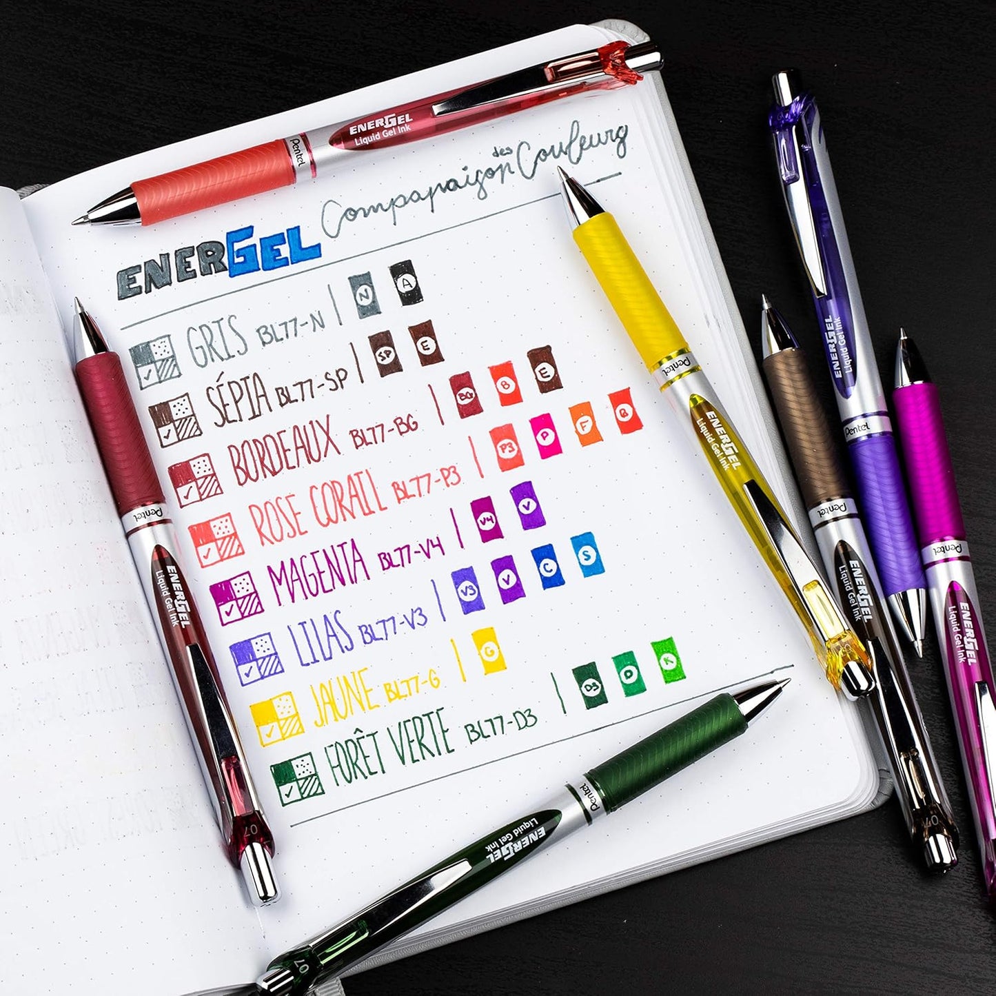 Pentel EnerGel RTX Retractable Liquid Gel Pen, (0.7mm) Medium Line, Metal Tip, Black Ink, Box of 12 (BL77-A)