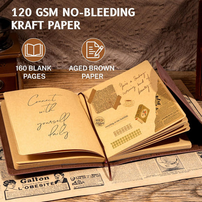 MINICAGIE Journal Notebook for Men Women Gifts Hardcover Leather Mens Journals for Writing 288 Pages 100 Gsm Paper Thick Journaling Notebooks for Work Diary, 5.7x8.3 In, Blue