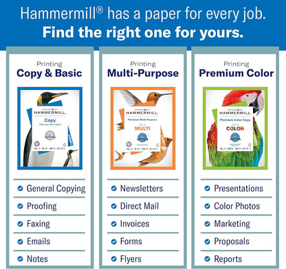 Hammermill Printer Paper, Fore Multipurpose 20 lb Copy Paper, 8.5 x 11-1 Ream (500 Sheets) - 96 Bright, Made in the USA, 103267
