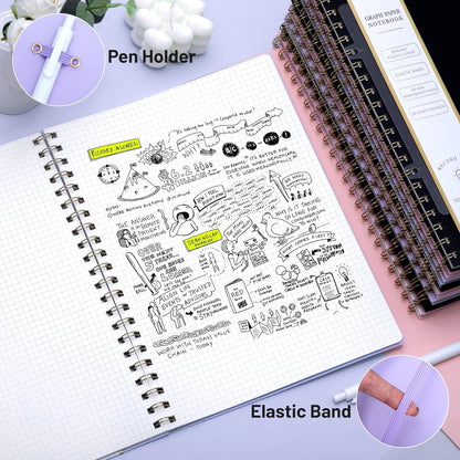 Yoment Graph Paper Spiral Notebook A5 Graphing Notebook 160 Pages Graph Paper Notebook Spiral Bound Waterproof Plastic Hardcover Spiral Journal 5x7 Grid Notebooks for Note Taking,Black