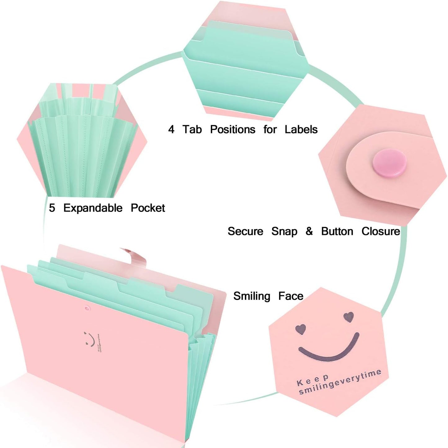 Expanding File Folder with 32 Labels, 5 Pockets A4 Letter Size Accordion Folder Paper Organizer for School and Office Pack of 4